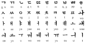 korean- 8th ancient language in the world