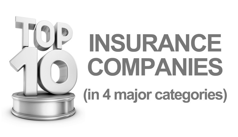 insurance companies