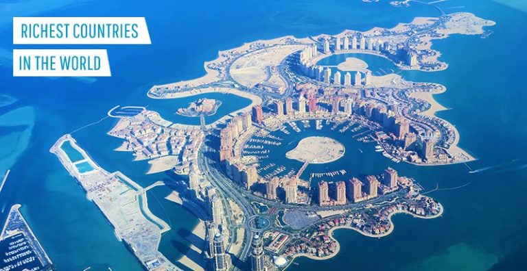 Richest Countries in the World
