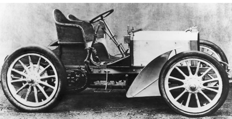 The Automobile- 7th top inventions in the 20th century