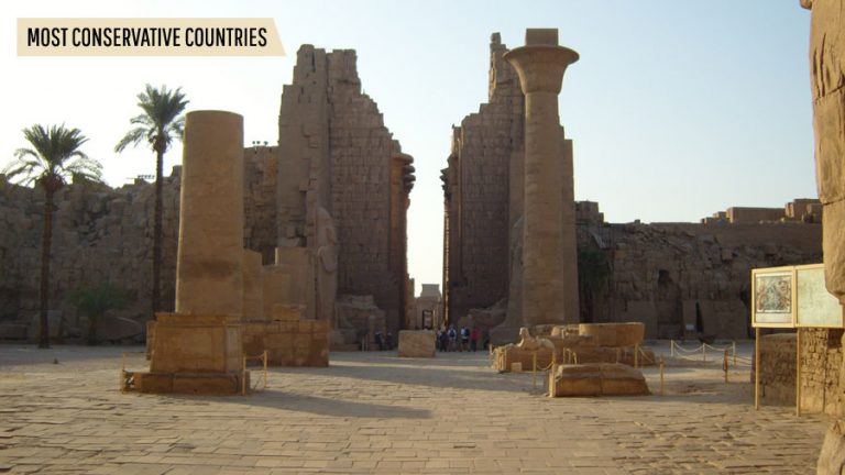 Most Conservative Countries