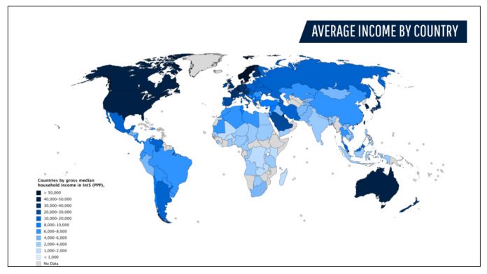 Average Income By Country