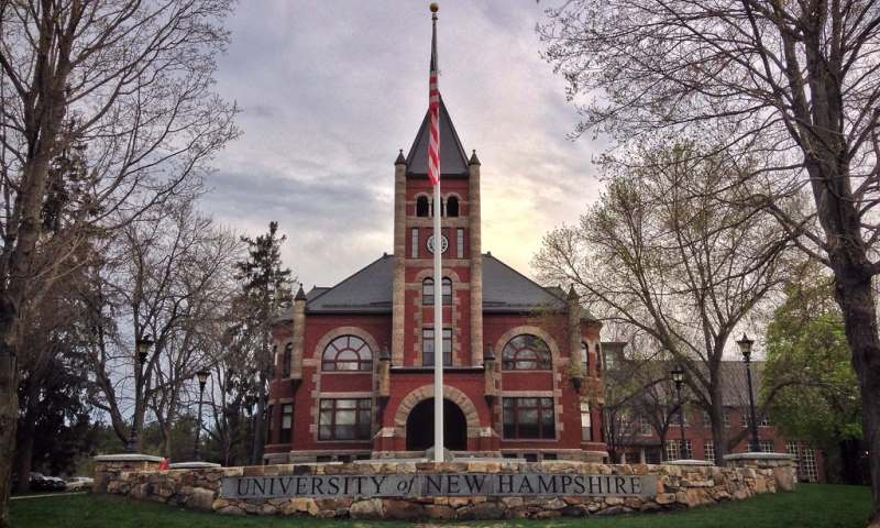 New Hampshire University