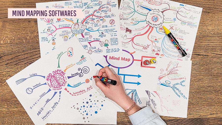 best mind mapping software