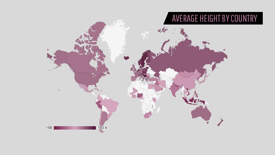 Average height for women worldwide